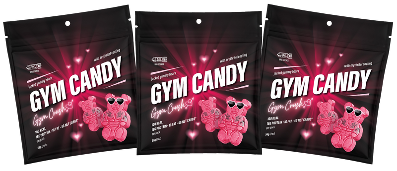 Gym Candy